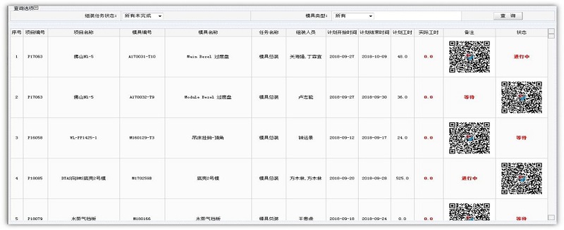 格力大金引入時代潮流，進(jìn)入二維碼時代