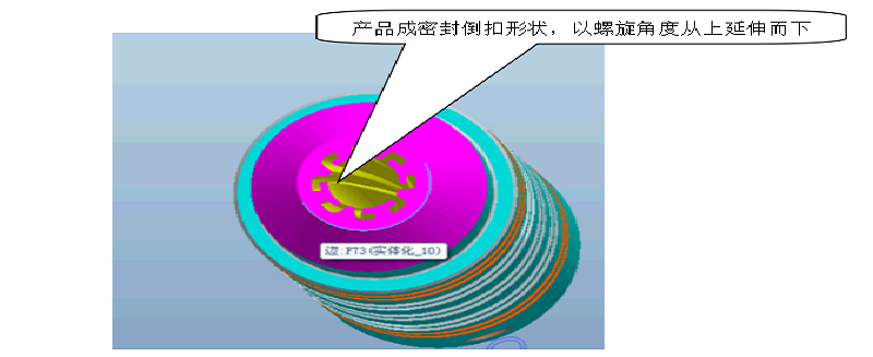火花機(jī)螺旋、斜齒、軸類部品加工技術(shù)優(yōu)化改善報道