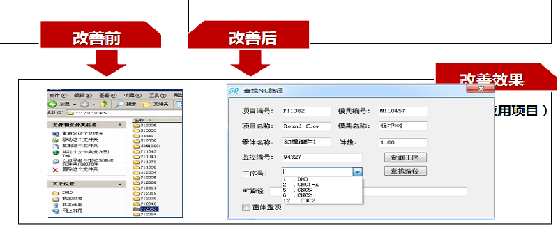 自主開發(fā)一鍵式搜索NC軟件改善報道