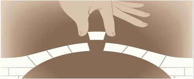 生產(chǎn)計(jì)劃管理五要素