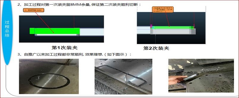 工件貫穿、薄片加工方法改善