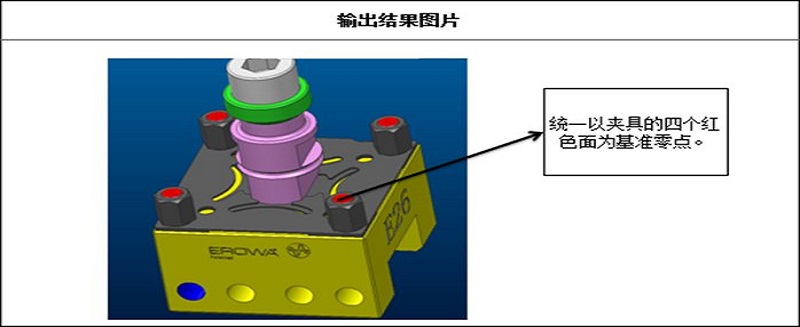 EDM統(tǒng)一加工基準報道
