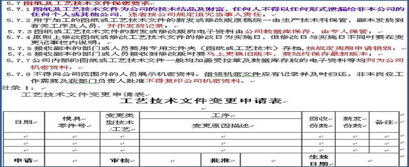 精密模具制造加工圖檔管理新規(guī)定”，加強(qiáng)公司保密機(jī)制報(bào)道