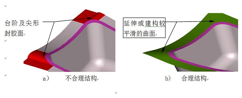 精密注塑模具分型面的設(shè)計(jì)原則