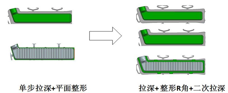 鋁合金拉深產(chǎn)品精密模具技術(shù)