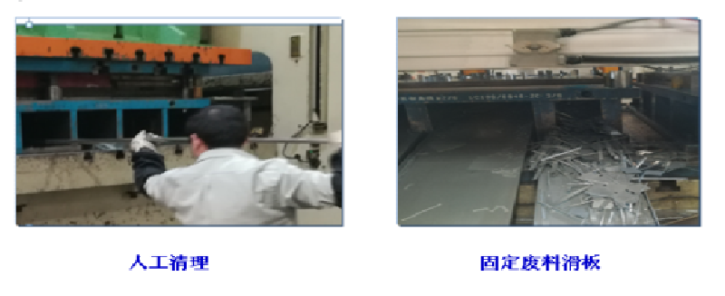 企業(yè)新聞