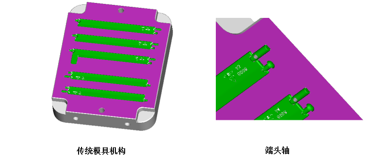 掃風(fēng)葉片類模具端頭軸快換鑲件的使用