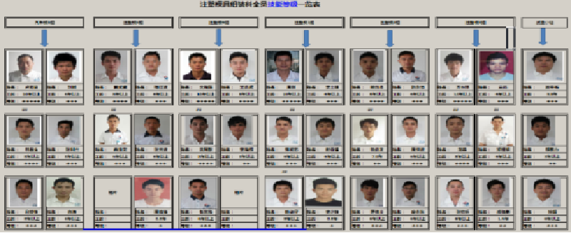 GDM優(yōu)秀、高效售后服務(wù)團(tuán)隊(duì)